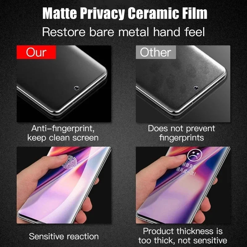3-Pack Matte Ceramic Privacy Screen Protectors – Anti-Spy & Anti-Glare Film